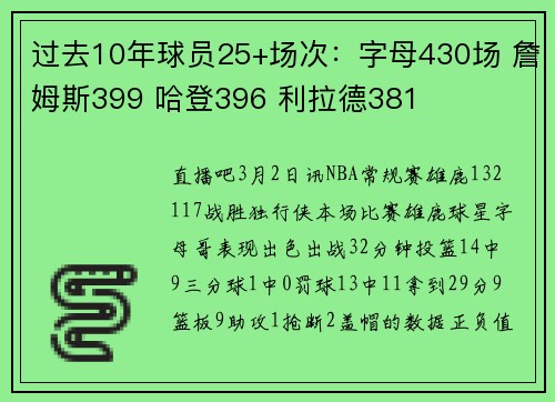 过去10年球员25+场次：字母430场 詹姆斯399 哈登396 利拉德381