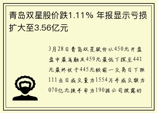 青岛双星股价跌1.11% 年报显示亏损扩大至3.56亿元